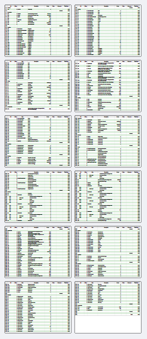 The ADK "Cedar Point" Family Cabin-20'x32' Full Foundation Material List Adirondack Cabin Plans